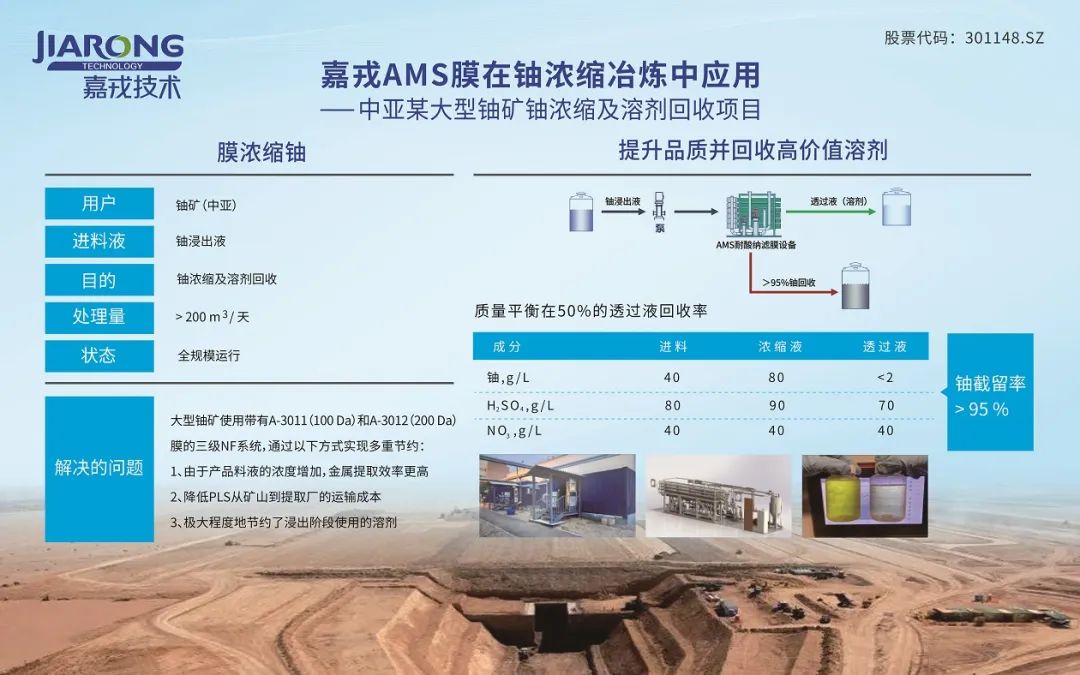 新宝gg创造奇迹AMS耐酸碱膜在铀浓缩中应用